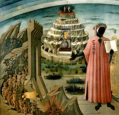 ¿Cuándo perdió el fin frente a la forma?